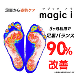 リハビリインソール　
