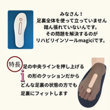 リハビリインソール　