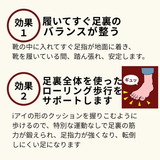 リハビリインソール　