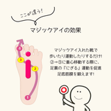 リハビリインソール　