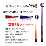 カワハラポール