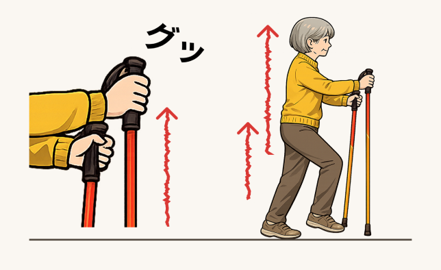 腕から力が伝わり体が伸びるイラスト