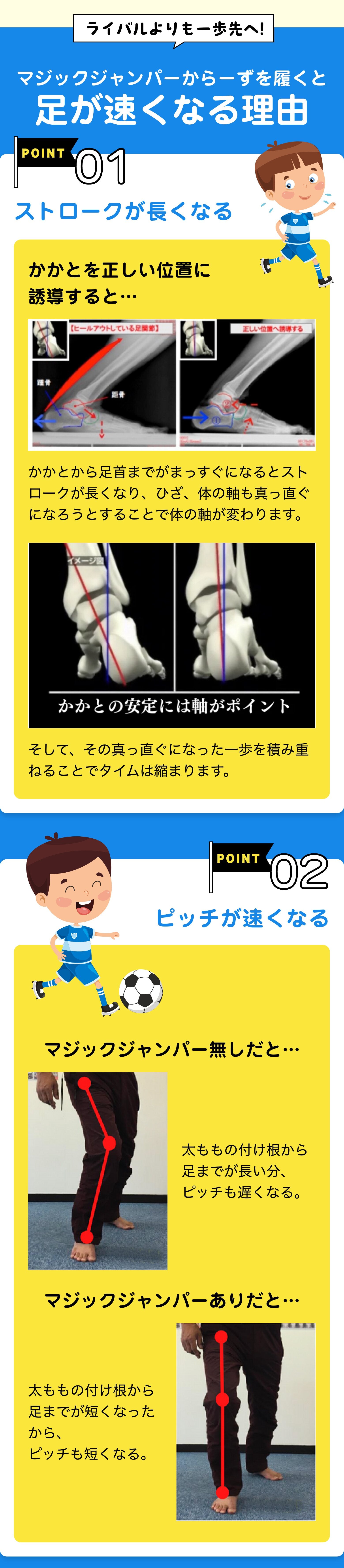 選ばれる理由